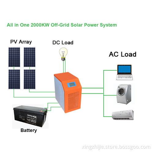 2KW solar power system for home for pakistan